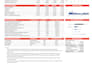 create advance financial models, budgeting forecasting and analysis